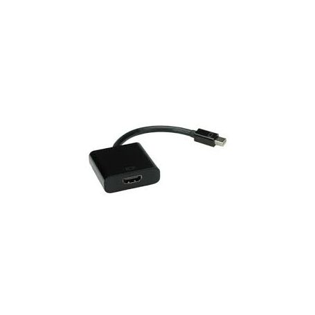 ADAPTADOR USB-C 3.1  HDMI GEMBIRD A-CM-HDMIF-01
