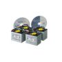 APC Replacement Battery Cartridge 14 - RBC14