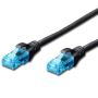 EWENT Cabo de rede Cable CAT 5e U UTP 2.0m preto - IM1159