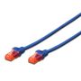 EWENT Cabo de rede Cat.6 U UTP 3.0m azul - IM1019