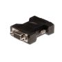 ADAPTADOR EWENT DVI-I M  VGA F 15P. HD EC1250
