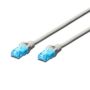 EWENT Cabo de rede Cable CAT 5e U UTP 0.5m cinza - IM1138