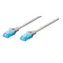 EWENT Cabo de rede Cable CAT 5e U UTP 1.0m cinza - IM1146