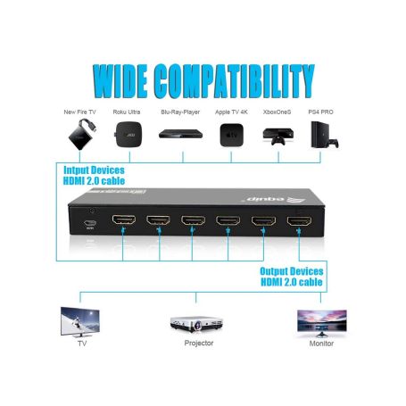 Equip HDMI 2.0, Switch 5x1, USB powered - 332726