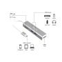 Equip USB-C 5 in 1 Multifunctional Adapter - 133480