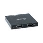 Equip Ultra Slim 2-Port HDMI Splitter, USB powered - 332715