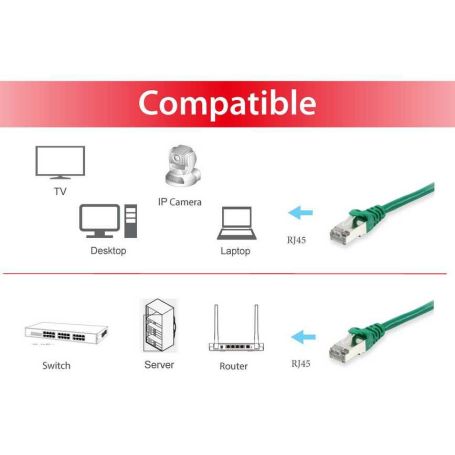 Equip Patch Cable Cat.6 S FTP HF green 0,5m  - 605547