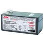 APC Replacement Battery Cartridge 47 - RBC47