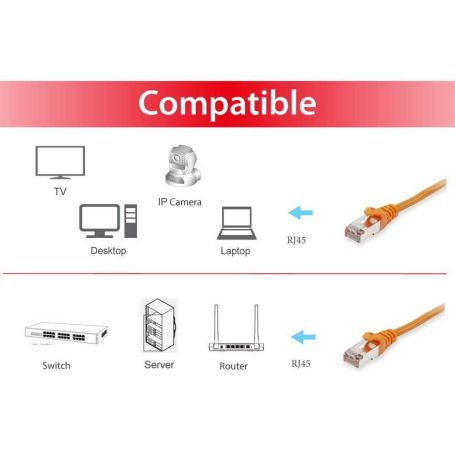 Equip Cat6A S-FTP Patch Cable, 1m, Orange  - 606603