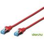 CAT 5e SF-UTP patch cable, PVC AWG 26/7, length 2 m, color red