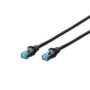 CAT 5e SF-UTP patch cable,PVC AWG 26/7, length 3 m, color black