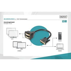 DVI Y-splitter cable, DVI(24+5) - 2x DVI(24+5) M/F, 0.2m, DVI-I Dual Link, passiv, gold, bl
