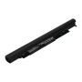 Battery Laptop 2-Power Lithium ion - Main Battery Pack 14.8V 2600mAh 2P-TPN-W130